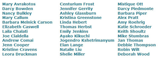 Great Lakes Cup Show juried artists